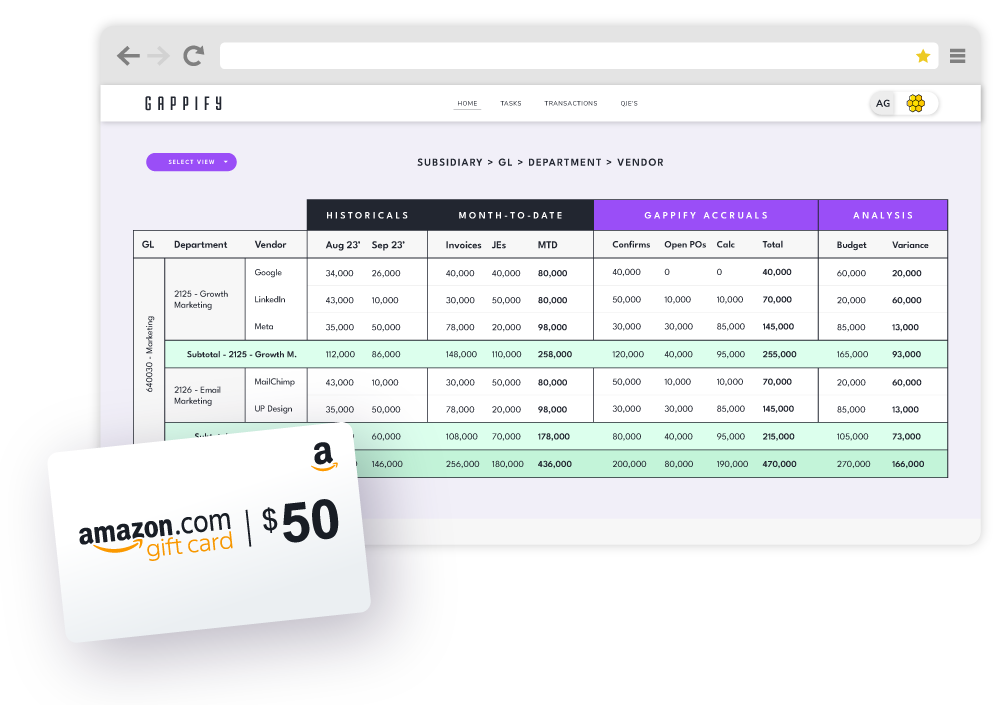 SuiteWorld - Review Center - Amazon Gift Card