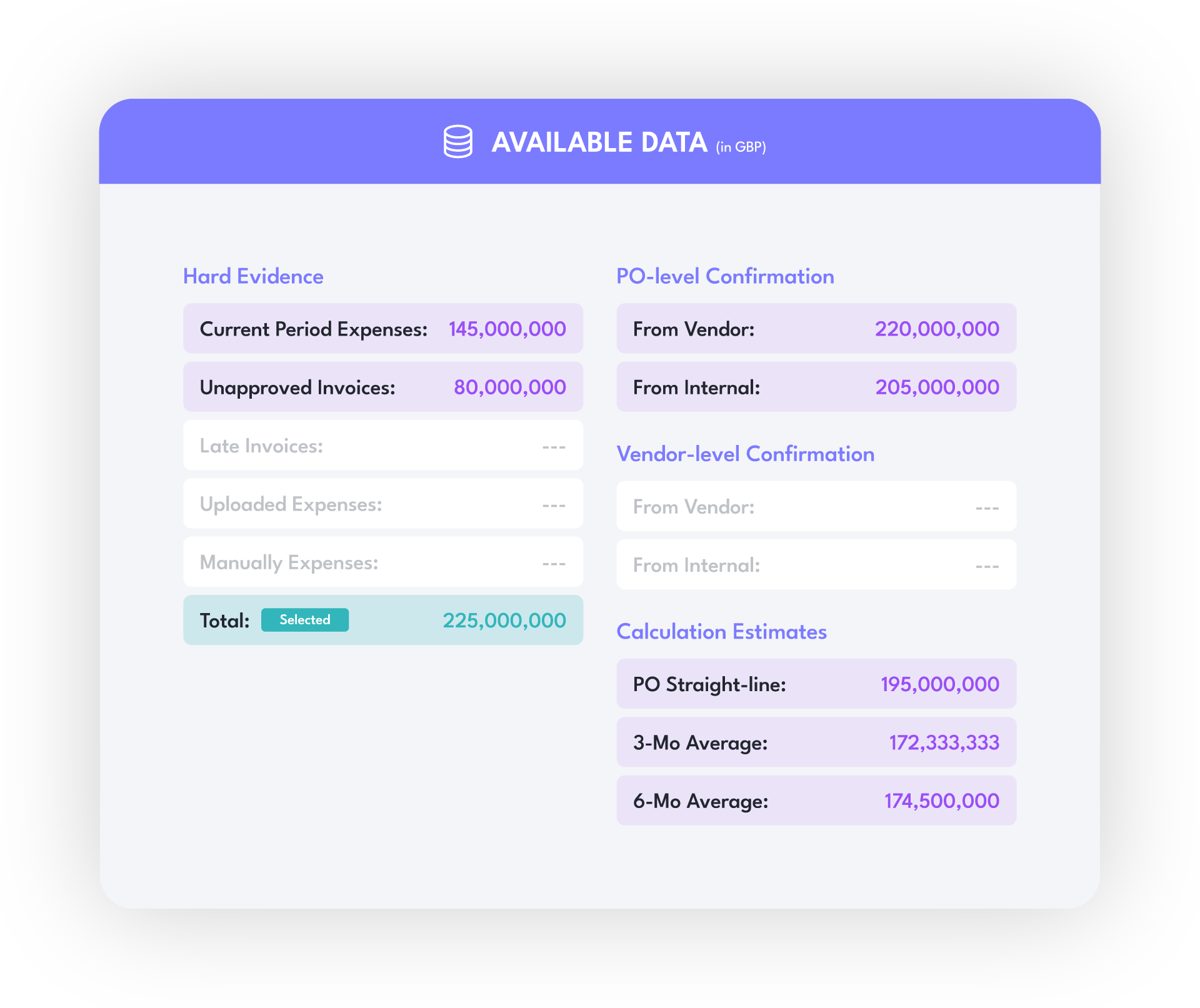 AI Accruals - Images - 1 - Unify your Accruals