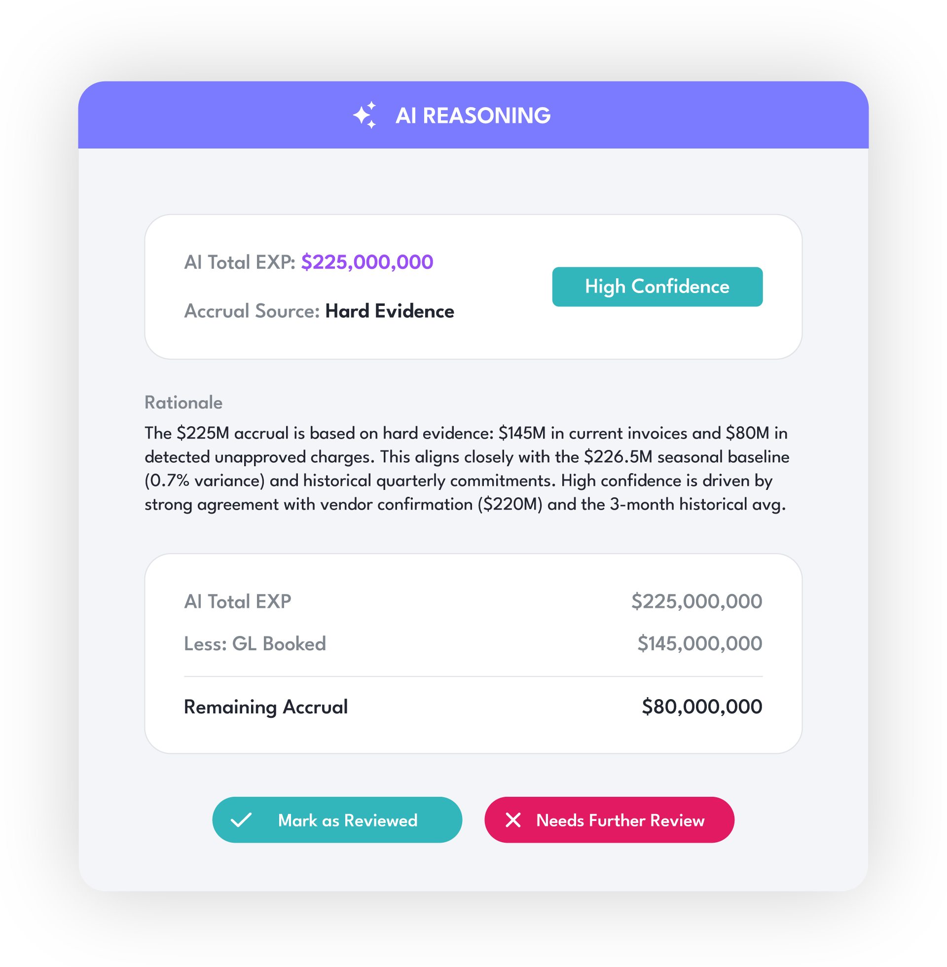 AI Accruals - Images - 3 - Verify the Rationale